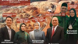 Grafis dinasti politik Ruksamin, Bupati Konawe Utara.