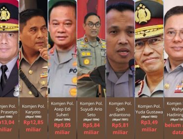 Daftar kekayaan kandidat Kapolri pengganti Listyo Sigit Prabowo (Sumber: LHKPN KPK; diolah)